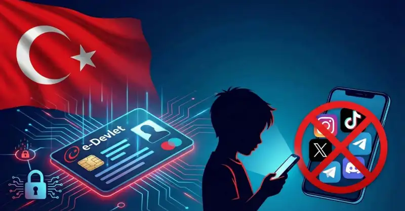 Turquia proíbe redes sociais para crianças menores de 15 anos: O VPN ajudará a contornar o bloqueio?